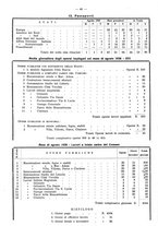 giornale/TO00196302/1938/unico/00000491