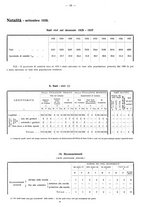 giornale/TO00196302/1938/unico/00000504