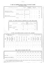 giornale/TO00196302/1938/unico/00000505