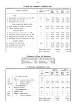 giornale/TO00196302/1938/unico/00000515