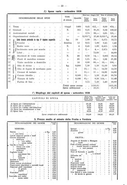 Taranto rassegna del Comune