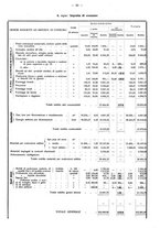 giornale/TO00196302/1938/unico/00000518