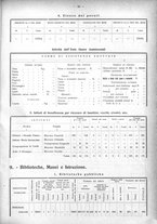 giornale/TO00196302/1938/unico/00000529