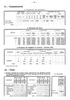 giornale/TO00196302/1938/unico/00000532