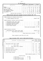 giornale/TO00196302/1938/unico/00000535