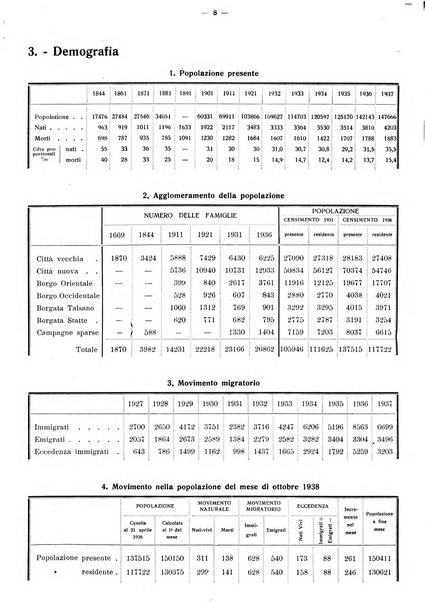 Taranto rassegna del Comune