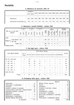 giornale/TO00196302/1938/unico/00000547