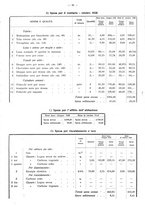 giornale/TO00196302/1938/unico/00000559