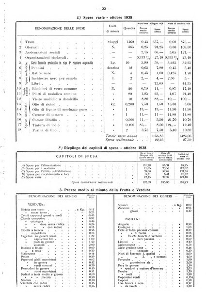 Taranto rassegna del Comune