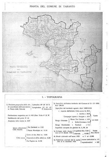 Taranto rassegna del Comune