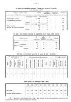 giornale/TO00196302/1938/unico/00000593