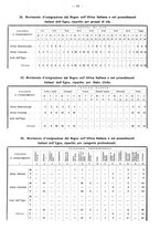 giornale/TO00196302/1938/unico/00000600