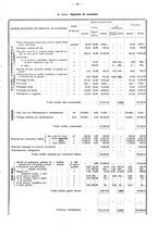 giornale/TO00196302/1938/unico/00000606