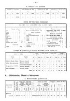 giornale/TO00196302/1938/unico/00000617