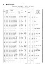 giornale/TO00196302/1938/unico/00000633