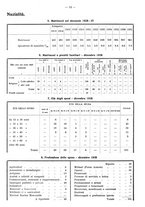 giornale/TO00196302/1938/unico/00000638