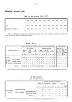 giornale/TO00196302/1938/unico/00000639