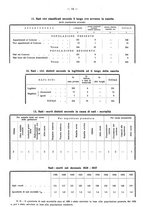 giornale/TO00196302/1938/unico/00000640