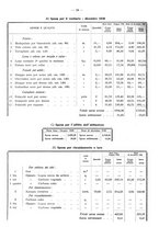 giornale/TO00196302/1938/unico/00000650