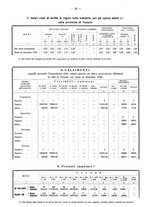 giornale/TO00196302/1938/unico/00000655