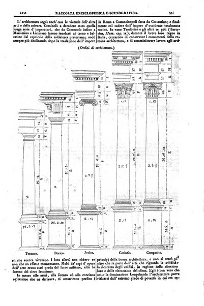 Teatro universale raccolta enciclopedica e scenografica