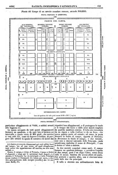 Teatro universale raccolta enciclopedica e scenografica