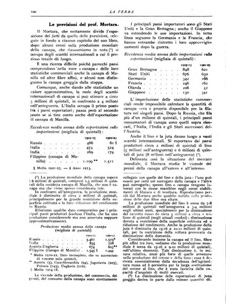 La terra rassegna mensile illustrata della ricostruzione italiana