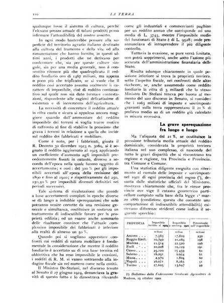 La terra rassegna mensile illustrata della ricostruzione italiana