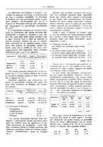 giornale/TO00196505/1925/unico/00000133