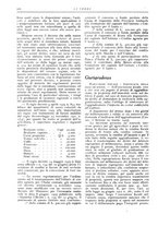 giornale/TO00196505/1925/unico/00000578