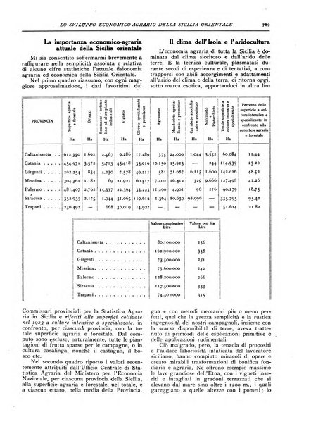 La terra rassegna mensile illustrata della ricostruzione italiana