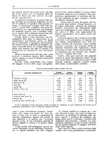 La terra rassegna mensile illustrata della ricostruzione italiana