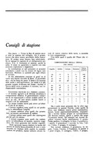 giornale/TO00196505/1926/unico/00000113