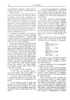 giornale/TO00196505/1926/unico/00000412