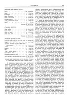 giornale/TO00196505/1926/unico/00000461