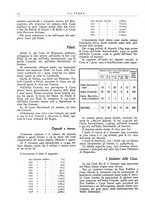giornale/TO00196505/1927/unico/00000102