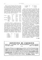 giornale/TO00196505/1927/unico/00000116