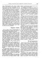 giornale/TO00196505/1927/unico/00000247