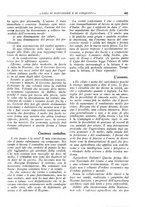giornale/TO00196505/1927/unico/00000289