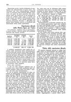 giornale/TO00196505/1927/unico/00000366