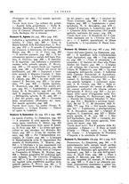 giornale/TO00196505/1927/unico/00000496