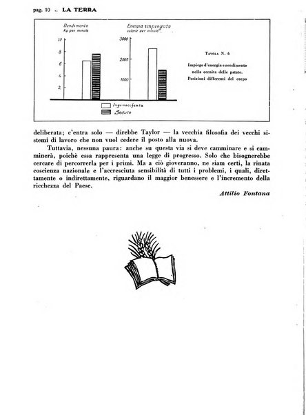 La terra rassegna mensile illustrata della ricostruzione italiana