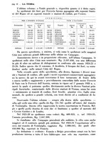 giornale/TO00196505/1928/unico/00000048