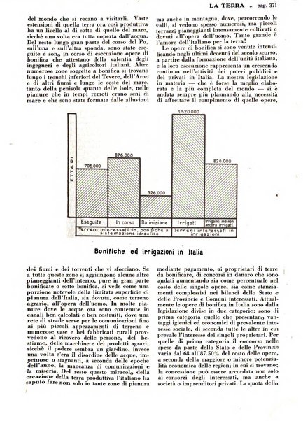 La terra rassegna mensile illustrata della ricostruzione italiana