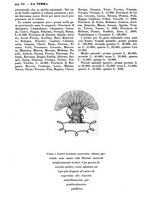 giornale/TO00196505/1928/unico/00000530