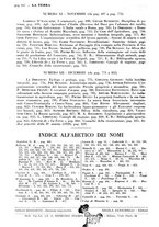 giornale/TO00196505/1928/unico/00000898