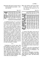 giornale/TO00196505/1930/unico/00000099