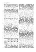 giornale/TO00196505/1930/unico/00000192