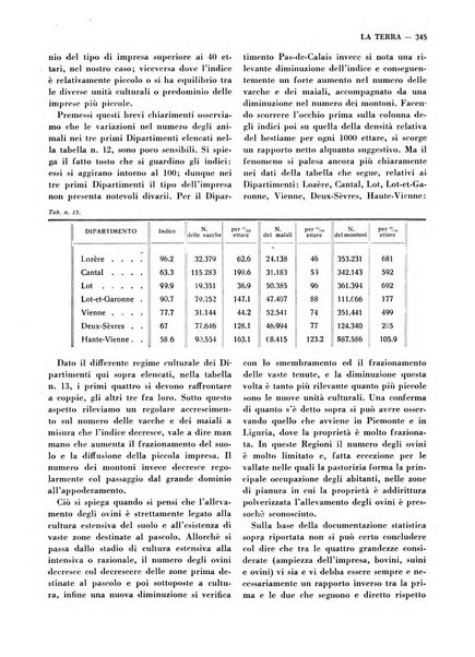 La terra rassegna mensile illustrata della ricostruzione italiana