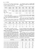 giornale/TO00196505/1930/unico/00000512